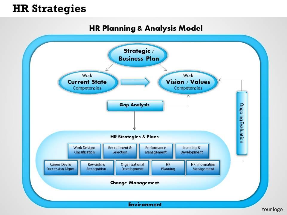 0414_hr_strategies_powerpoint_presentation_Slide01