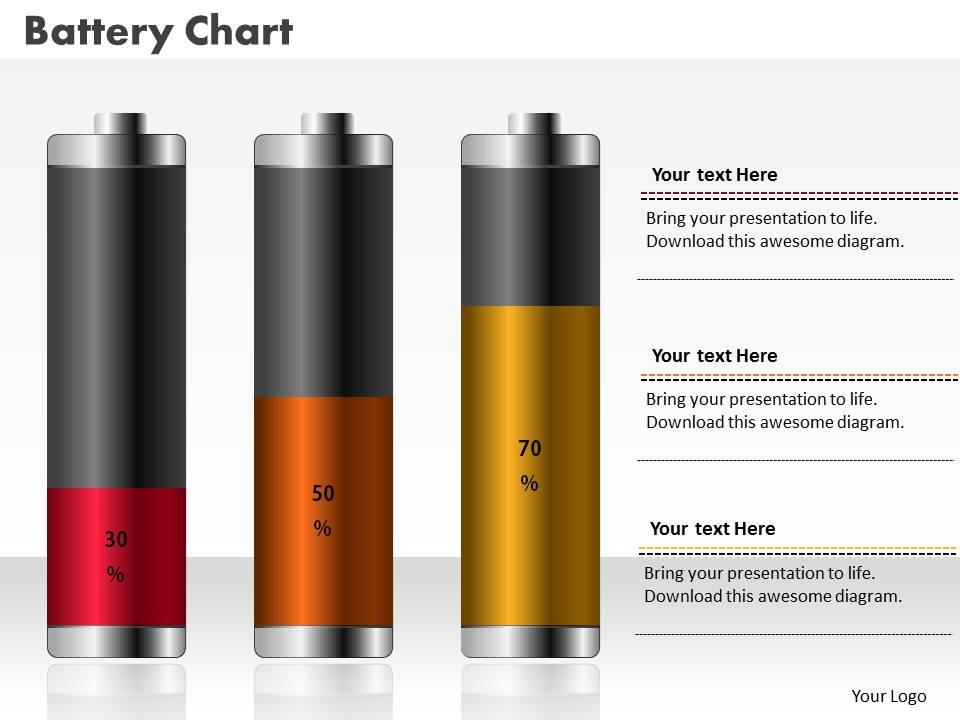 0414 increasing flow battery column chart powerpoint graph Slide01