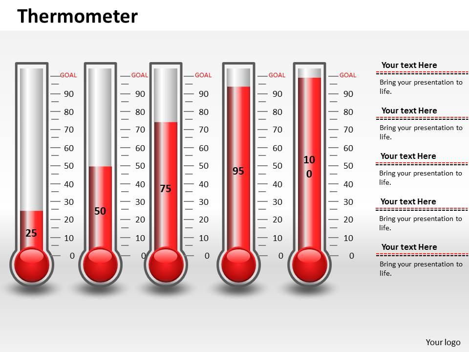 Data Thermometer Graph 0414 Percentage Data Thermomete Column Chart Powerpoint Graph ...