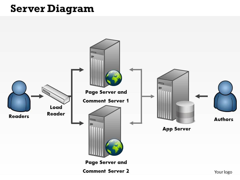 0414_server_diagram_powerpoint_Slide01