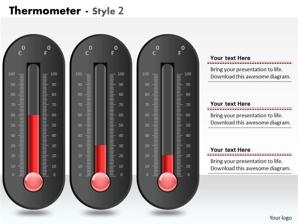 0414 thermometer designed column chart powerpoint graph Slide01