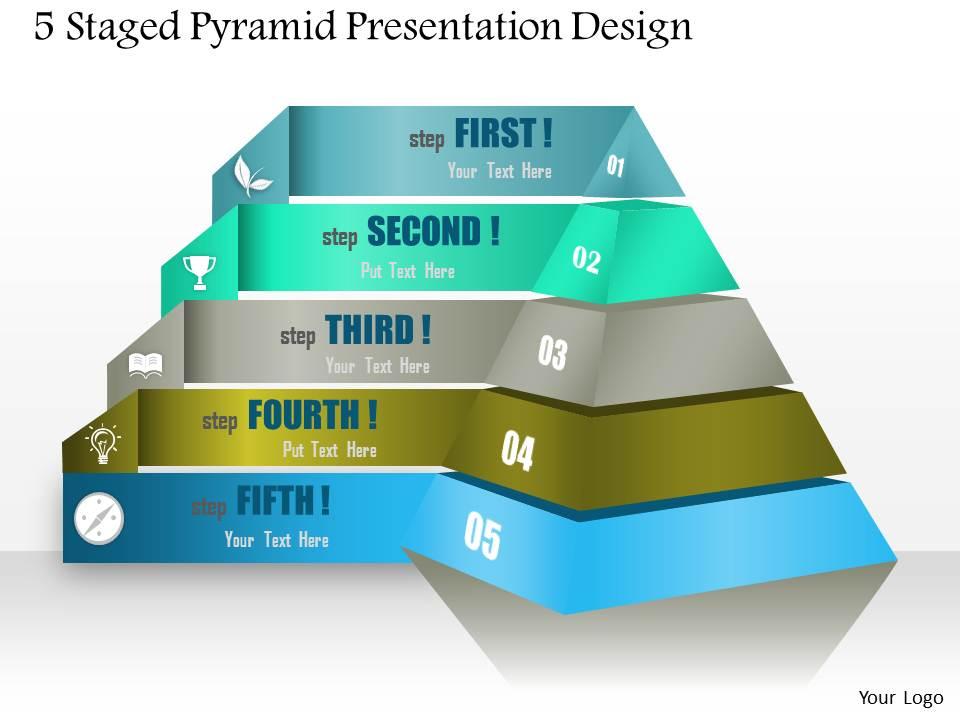 0514_5_staged_pyramid_presentation_design_powerpoint_presentation_Slide01