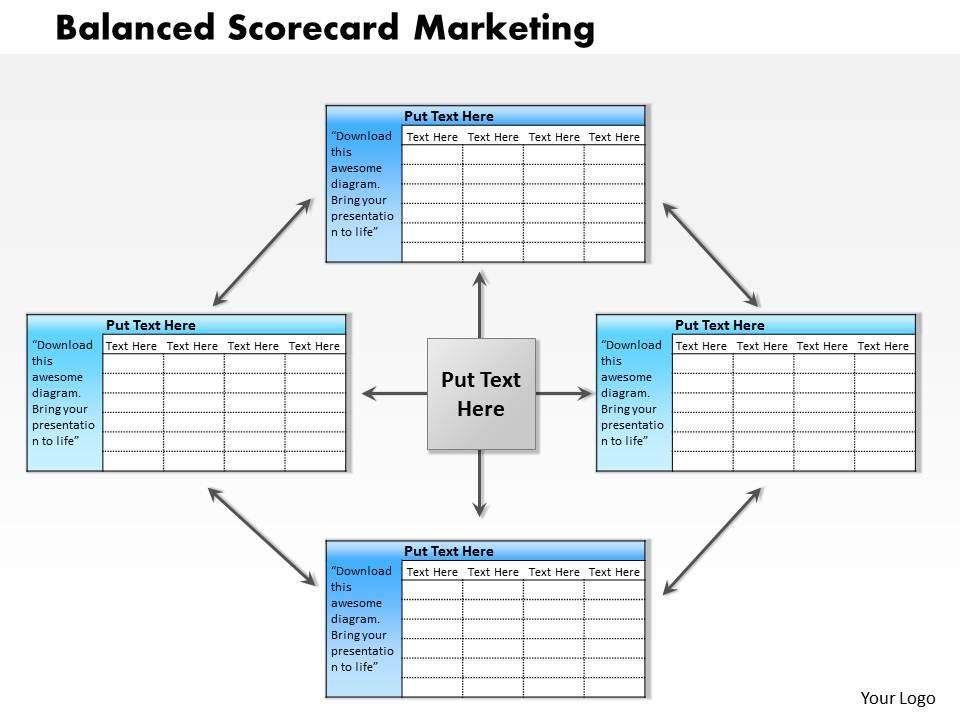 0514 balanced scorecard marketing powerpoint presentation Slide01