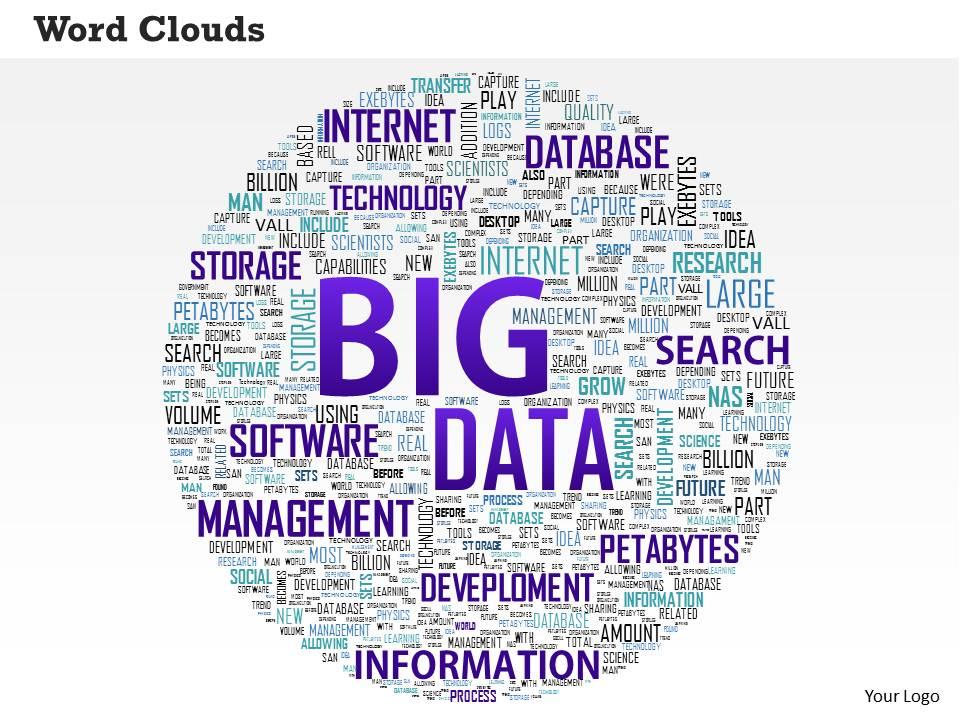 0514 big data word cloud powerpoint slide template Slide01