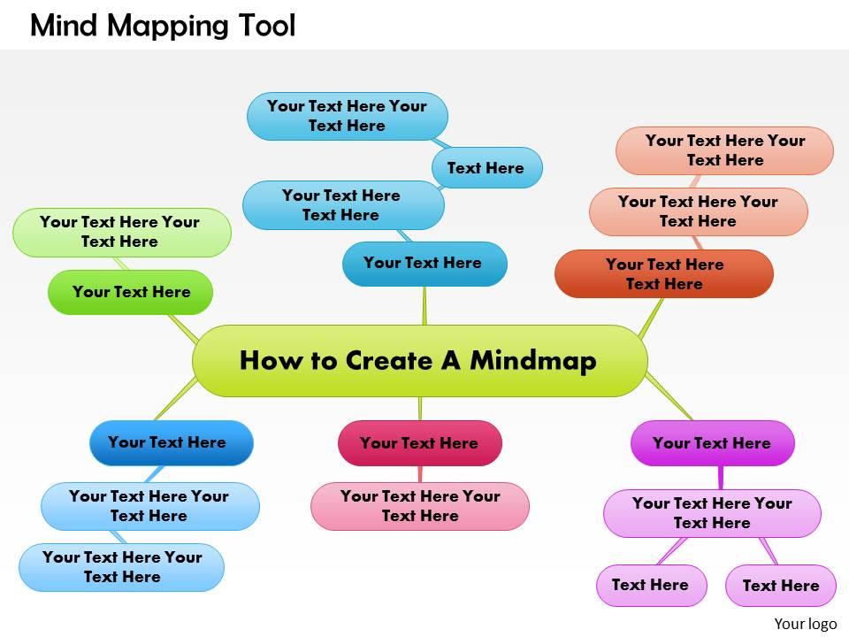0514 mind mapping tool powerpoint presentation Slide00