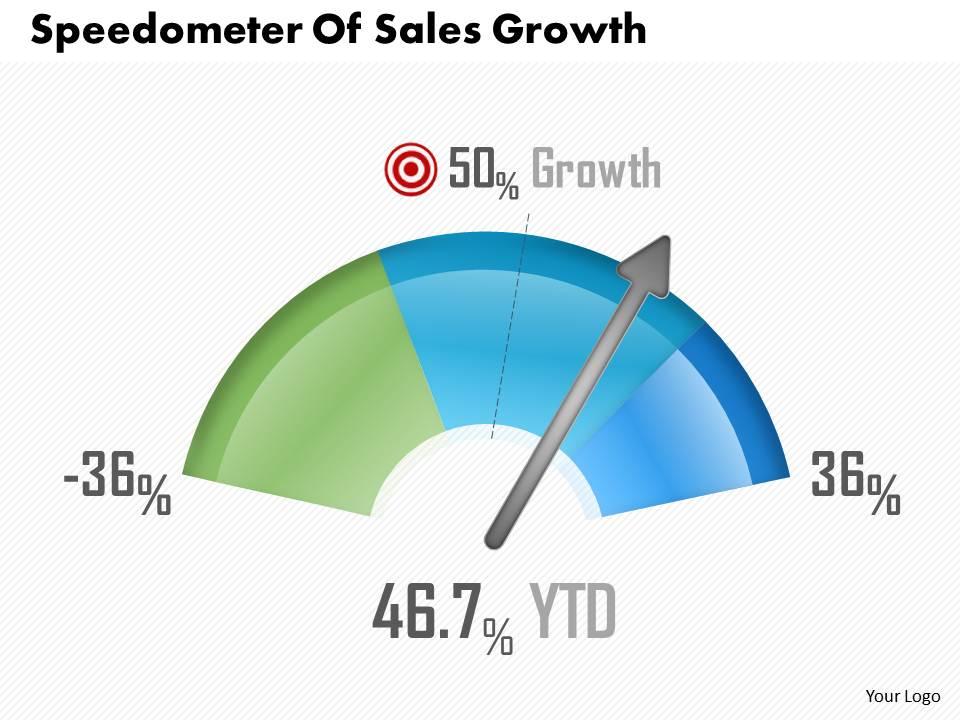 0514 speedometer of sales growth powerpoint presentation Presentation