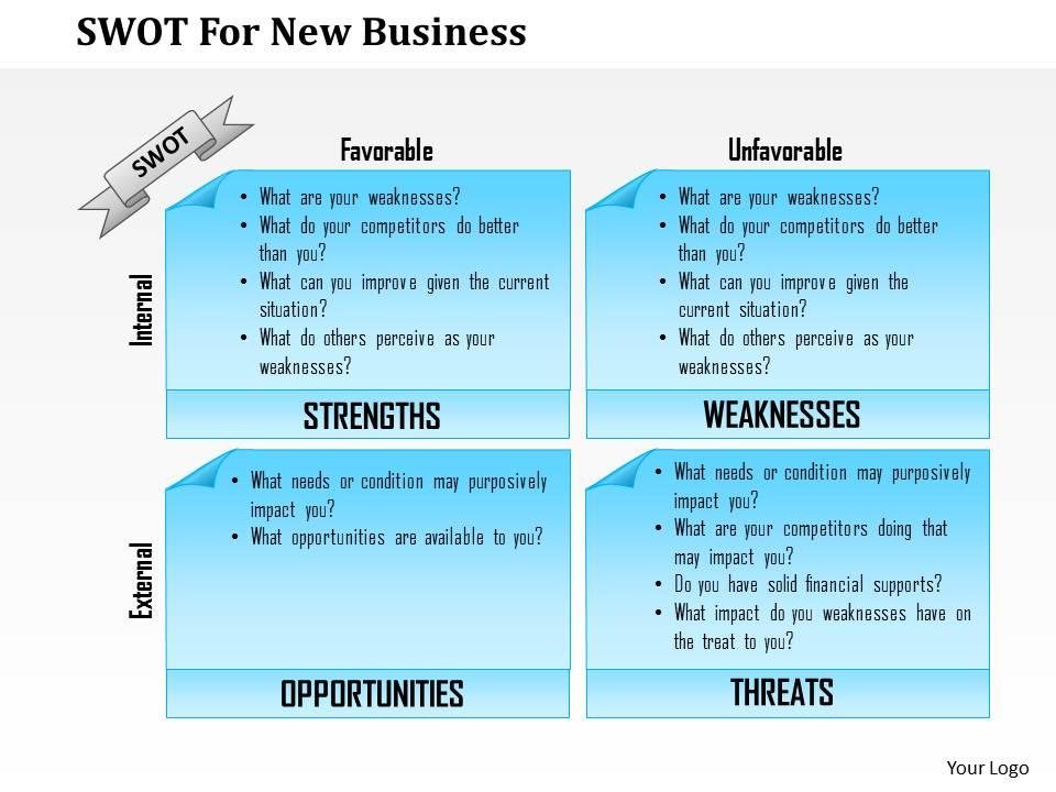 0514 swot for new business powerpoint presentation Slide00