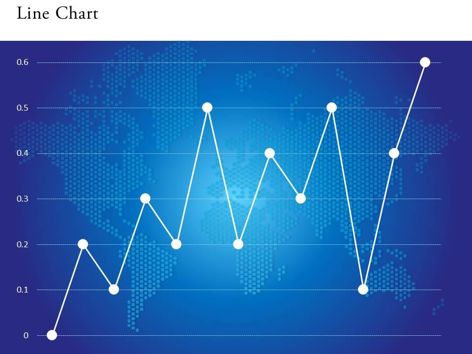 0514 unique pattern data driven line chart powerpoint slides Slide01