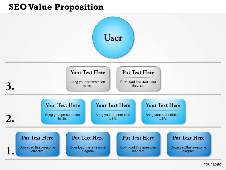 0614 seo value proposition 4 layers powerpoint presentation slide template Slide01