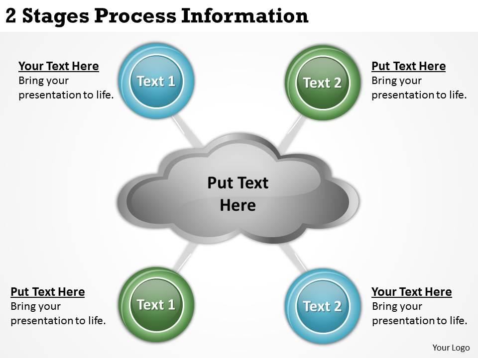 0620 Strategic Plan 2 Stages Process Information Powerpoint Templates ...