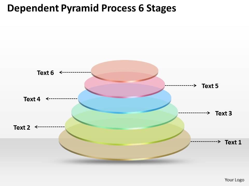 0620 Strategy Consultants Pyramid Process 6 Stages Powerpoint Templates ...