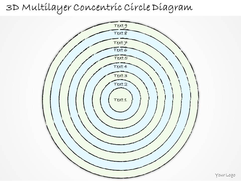 0714 business ppt diagram 3d multilayer concentric circle diagram powerpoint template Slide01