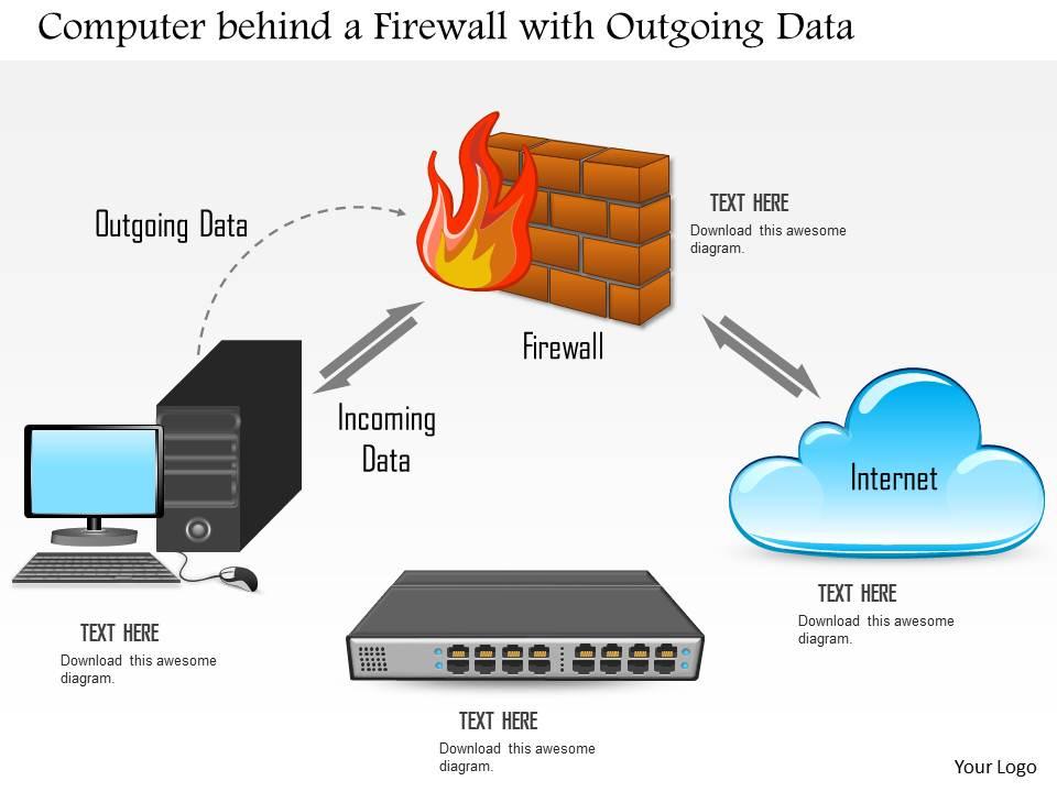 0814_computer_behind_a_firewall_with_outgoing_data_and_network_switch_ppt_slides_Slide01