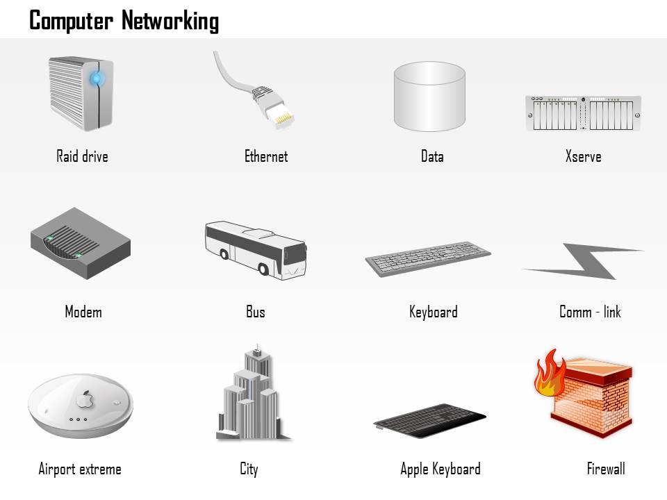 0814 computer networking raid drive ethernet modem keyboard keyboard firewall ppt slides Slide01