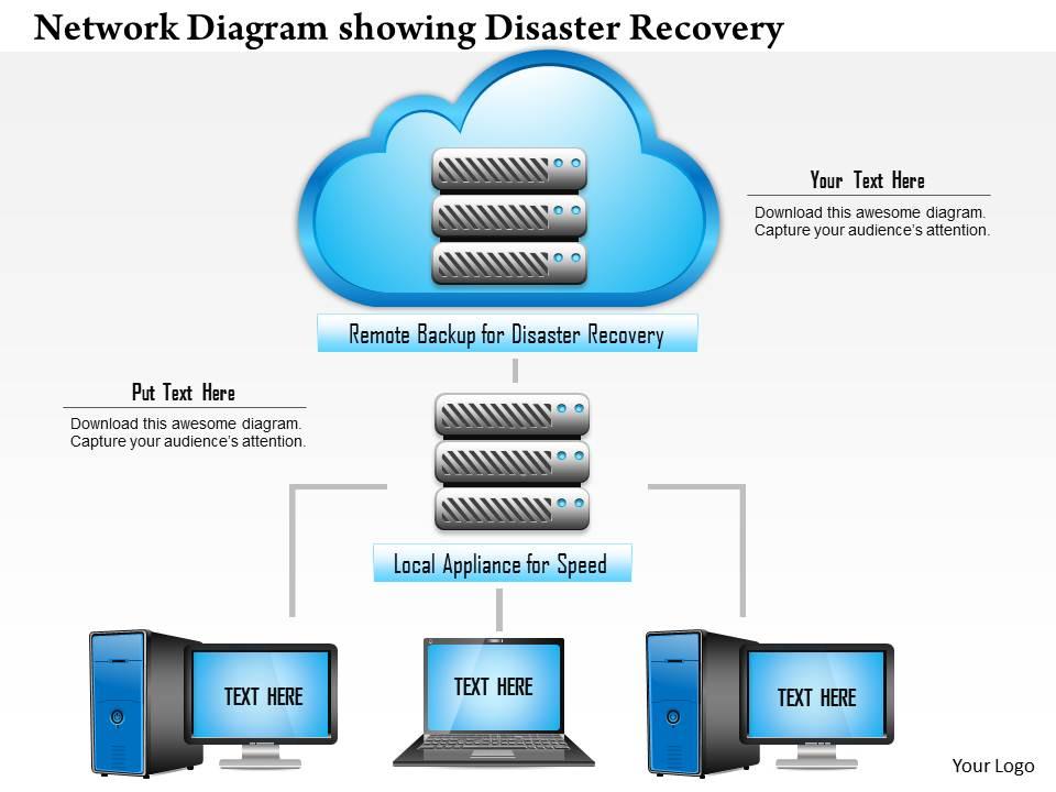 0814_network_diagram_showing_disaster_recovery_to_remote_location_dr_ppt_slides_Slide01