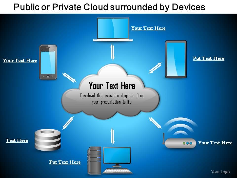 0814_public_or_private_cloud_surrounded_by_devices_iphone_laptop_tablet_storage_servers_ppt_slides_Slide01