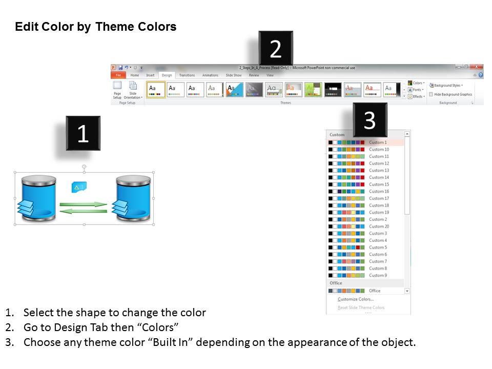 0814 Replication Of Data From Primary To Replica With Changes Being ...
