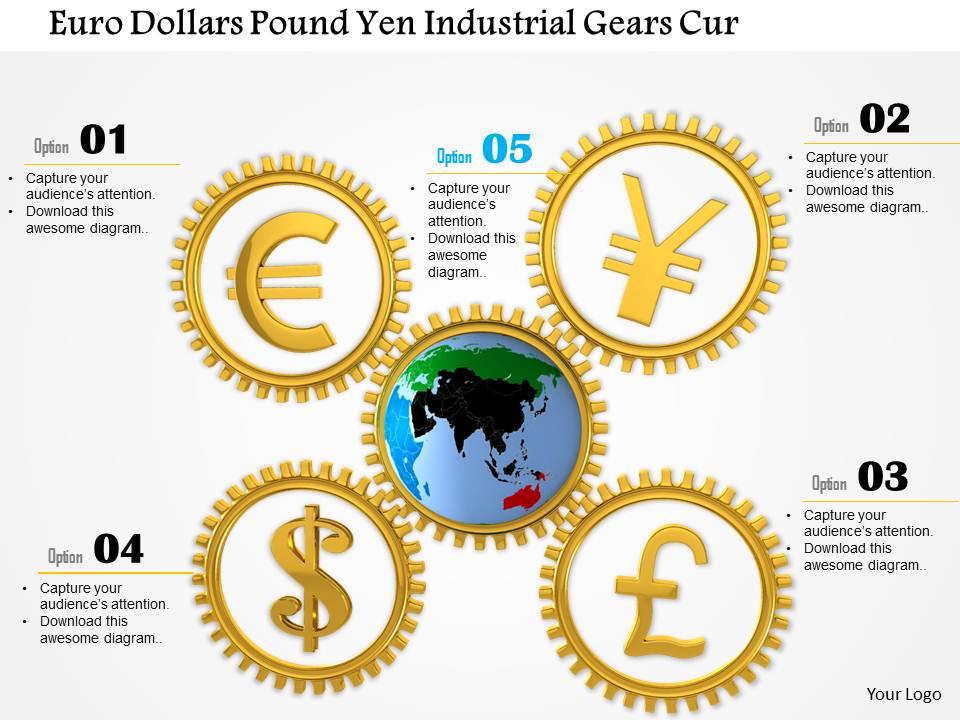 0914 euro dollar pound yen symbols in gears image graphics for powerpoint Slide01