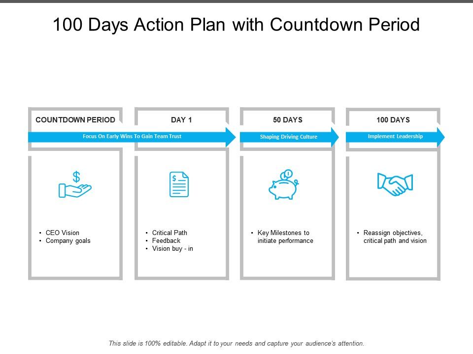 100_days_action_plan_with_countdown_period_Slide01