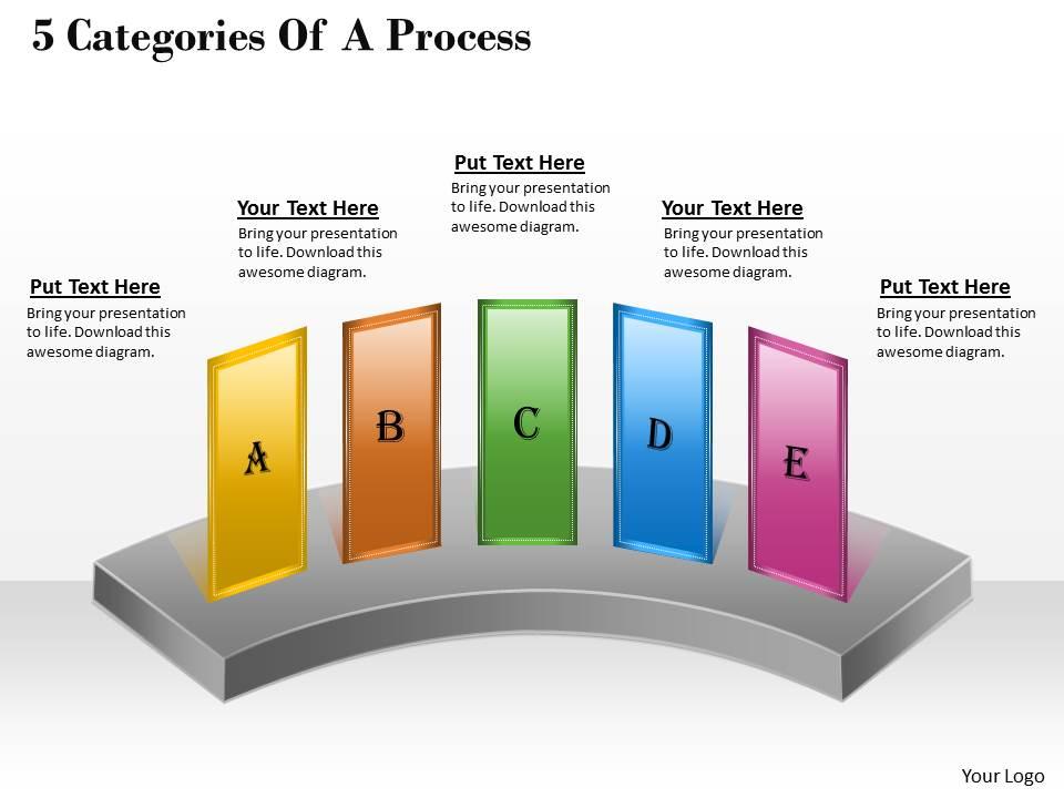 Sơ đồ quy trình 5 loại là một cách tuyệt vời để phân tích và tối ưu hóa quy trình kinh doanh của bạn. Trong hình ảnh liên quan, bạn sẽ thấy những bước cụ thể cần thực hiện và sự tương tác giữa các bước này để giúp bạn hiểu rõ hơn về cách quy trình của bạn hoạt động.