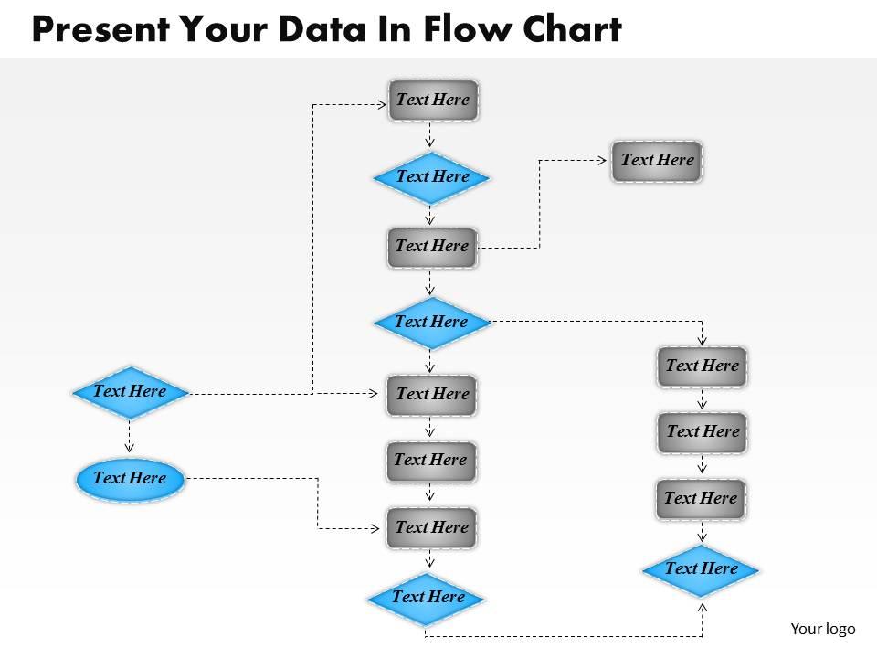 1013 Busines Ppt diagram Present Your Data In Flow Chart Powerpoint ...