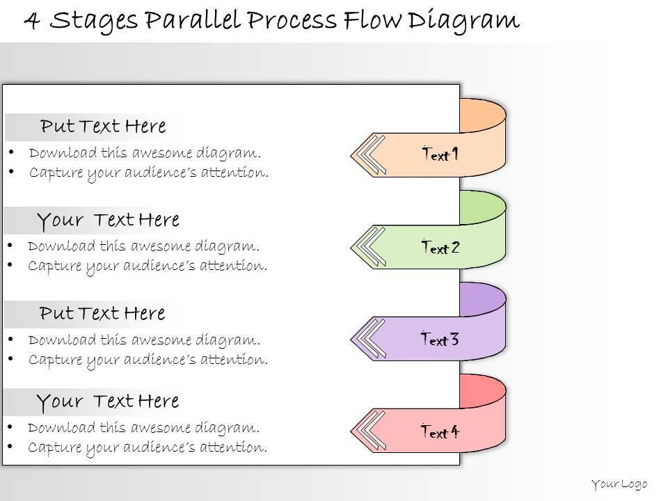 Parallel Flow Chart Free MS Word Flowchart Templates: Editable