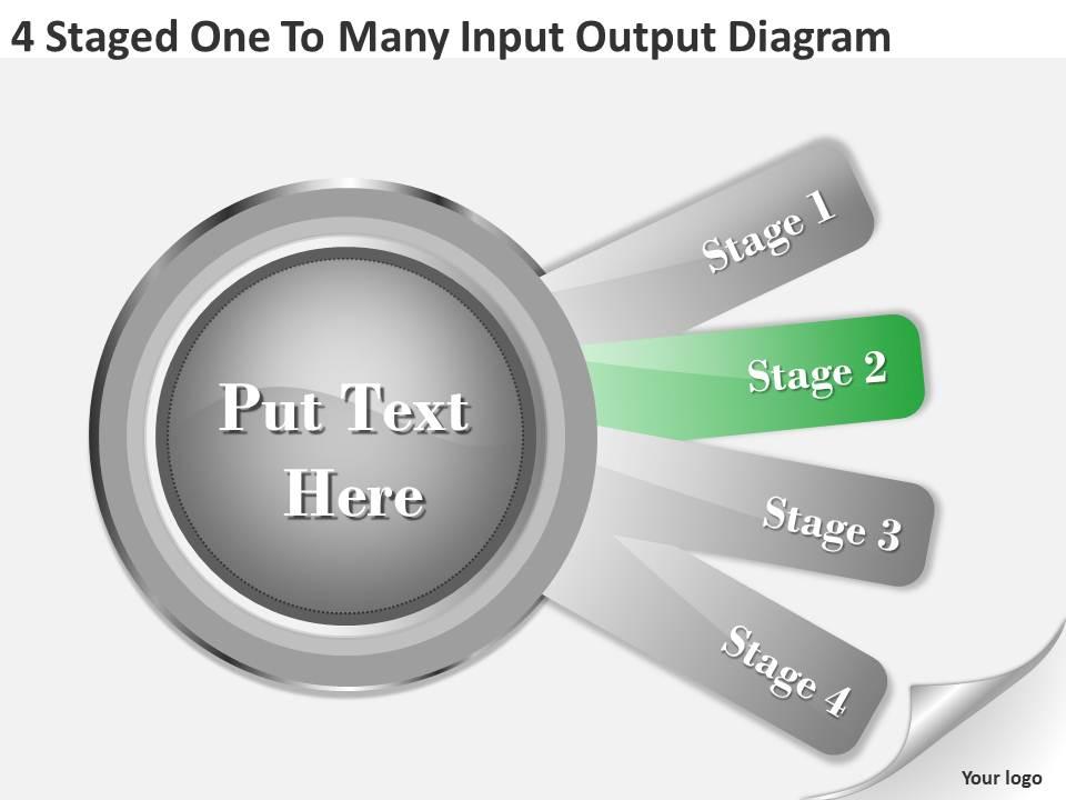 Top 10 Input Output Slide PowerPoint Presentation Templates in 2025