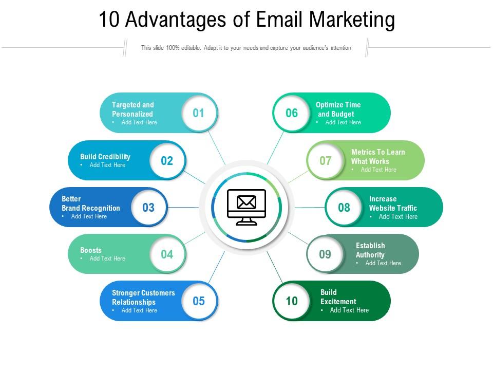 10 advantages of email marketing Slide01