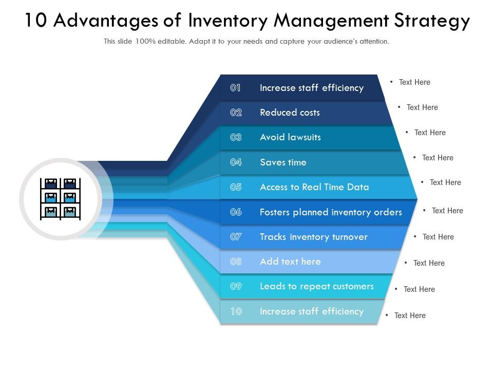 10 Advantages Of Inventory Management Strategy | Presentation Graphics ...