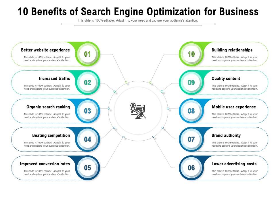 10 benefits of search engine optimization for business | Presentation Graphics | Presentation PowerPoint Example | Slide Templates