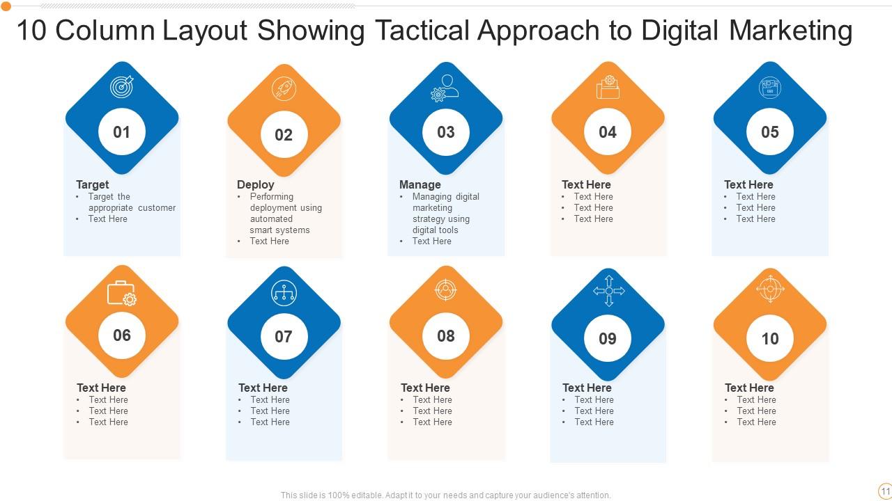10 Column Layout Powerpoint Ppt Template Bundles | Presentation ...