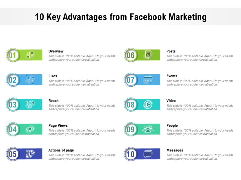 10 key advantages from facebook marketing Slide00