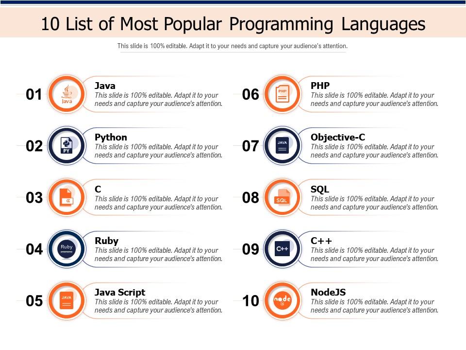 powerpoint presentation on programming languages