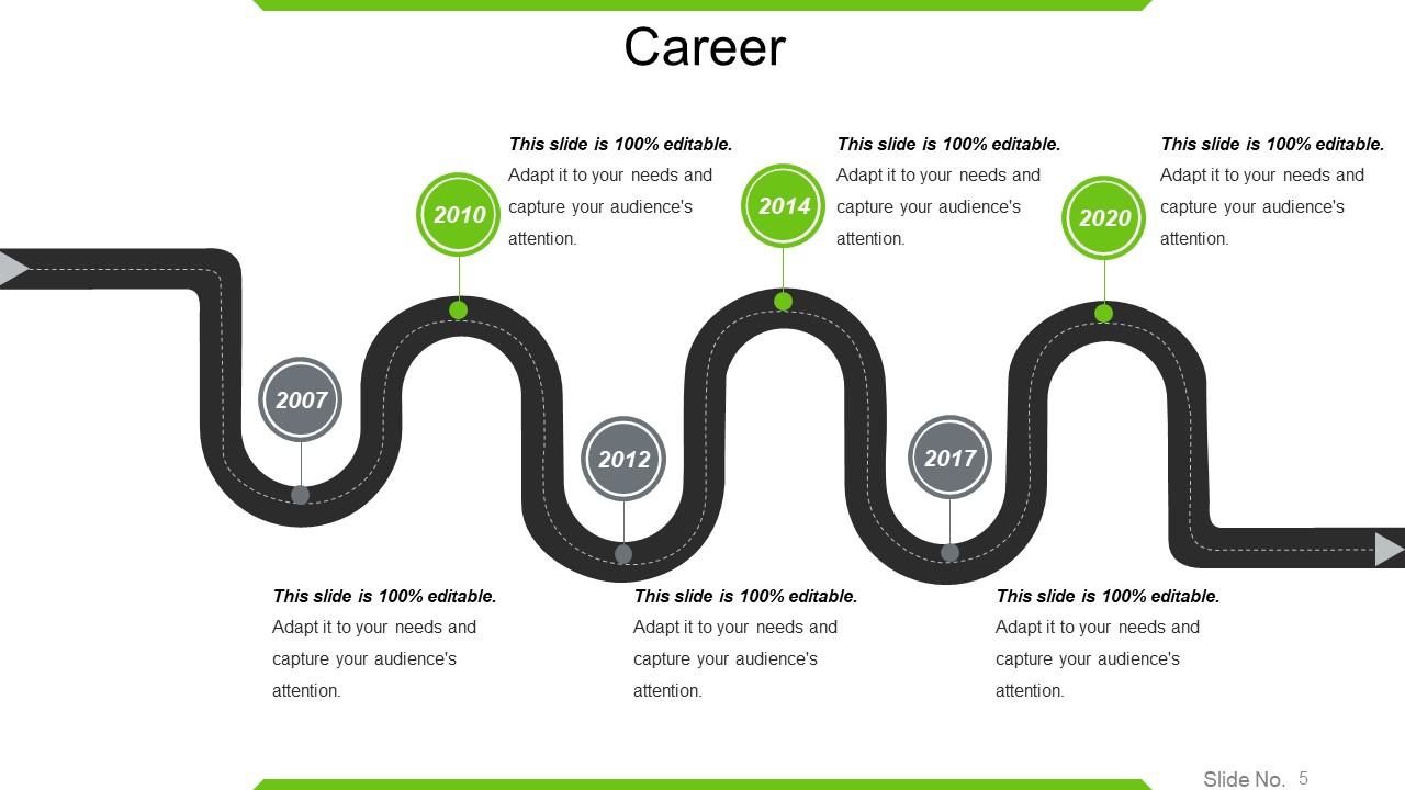 Top 10 10 Minute PowerPoint Presentation Templates in 2025
