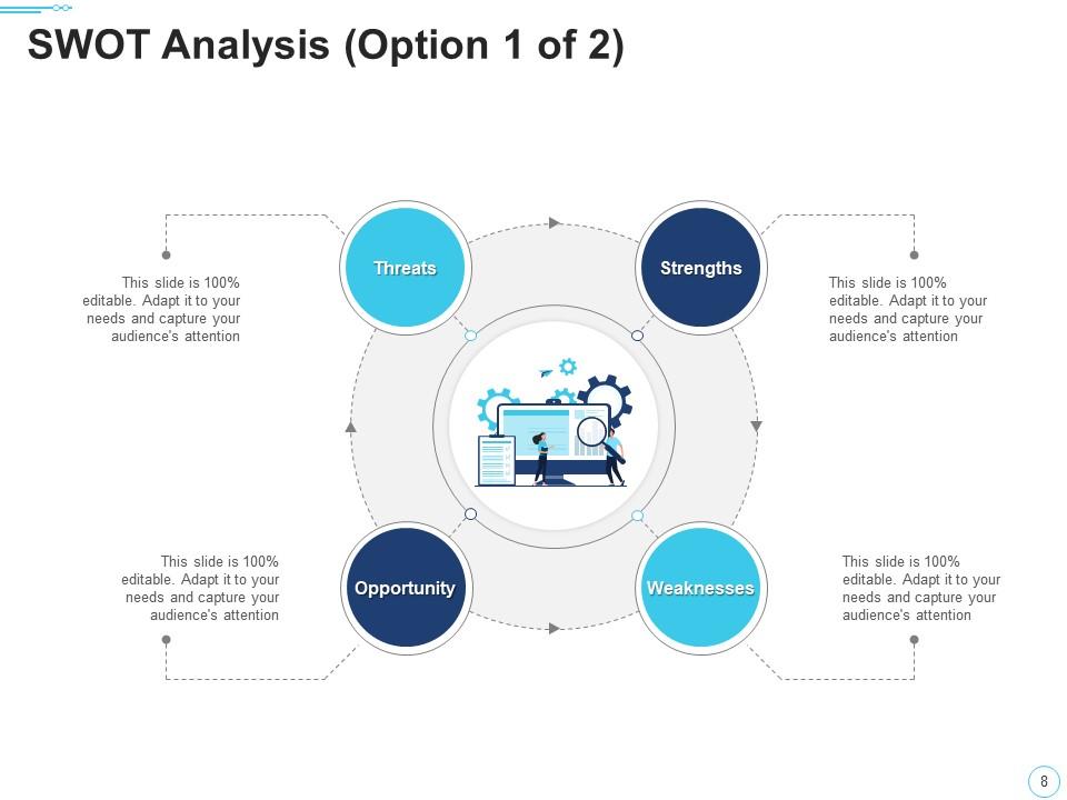 Top 10 10 Minute PowerPoint Presentation Templates in 2025