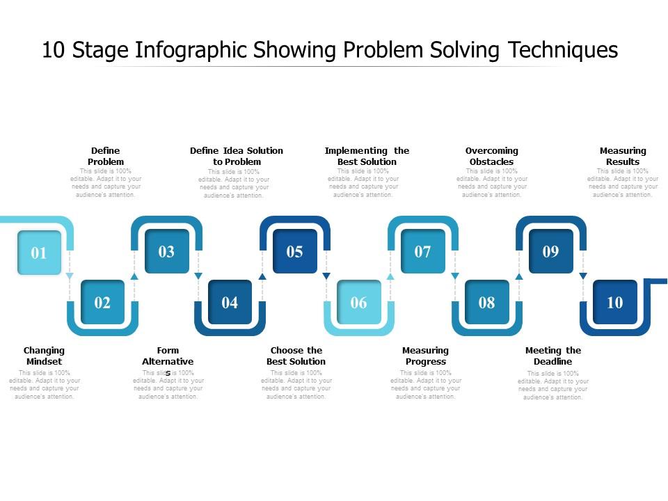 10 stage infographic showing problem solving techniques Slide01