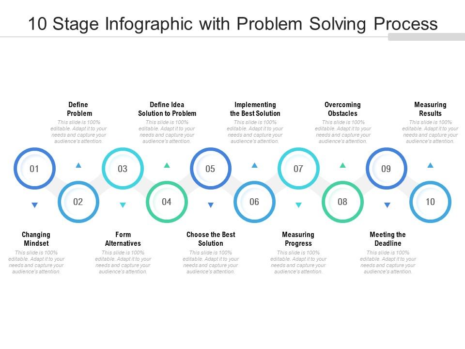 10 stage infographic with problem solving process Slide01