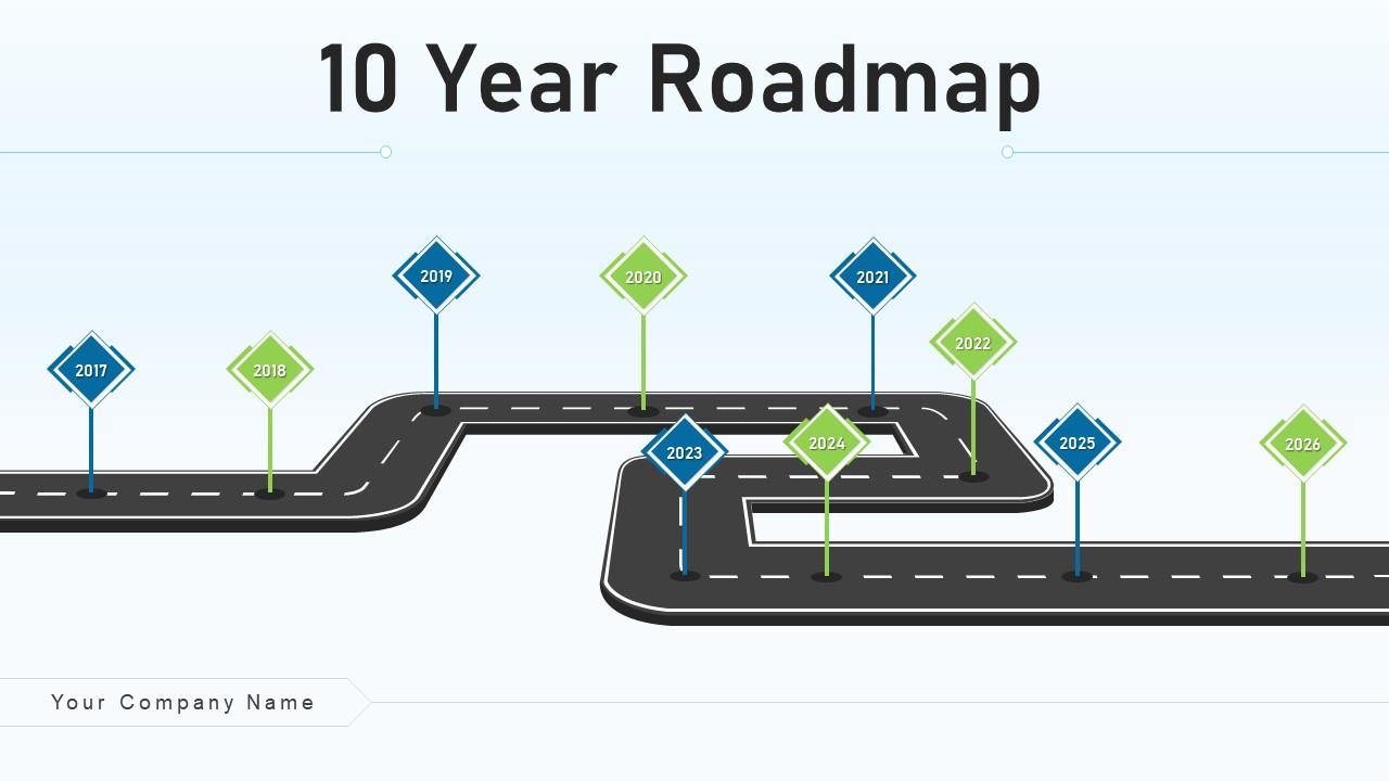10 Year Roadmap Powerpoint PPT Template Bundles | Presentation Graphics |  Presentation PowerPoint Example | Slide Templates