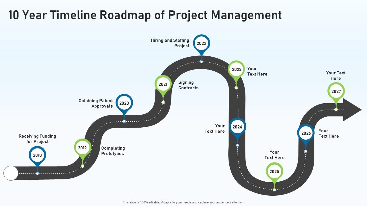 10 year timeline roadmap of project management Slide01