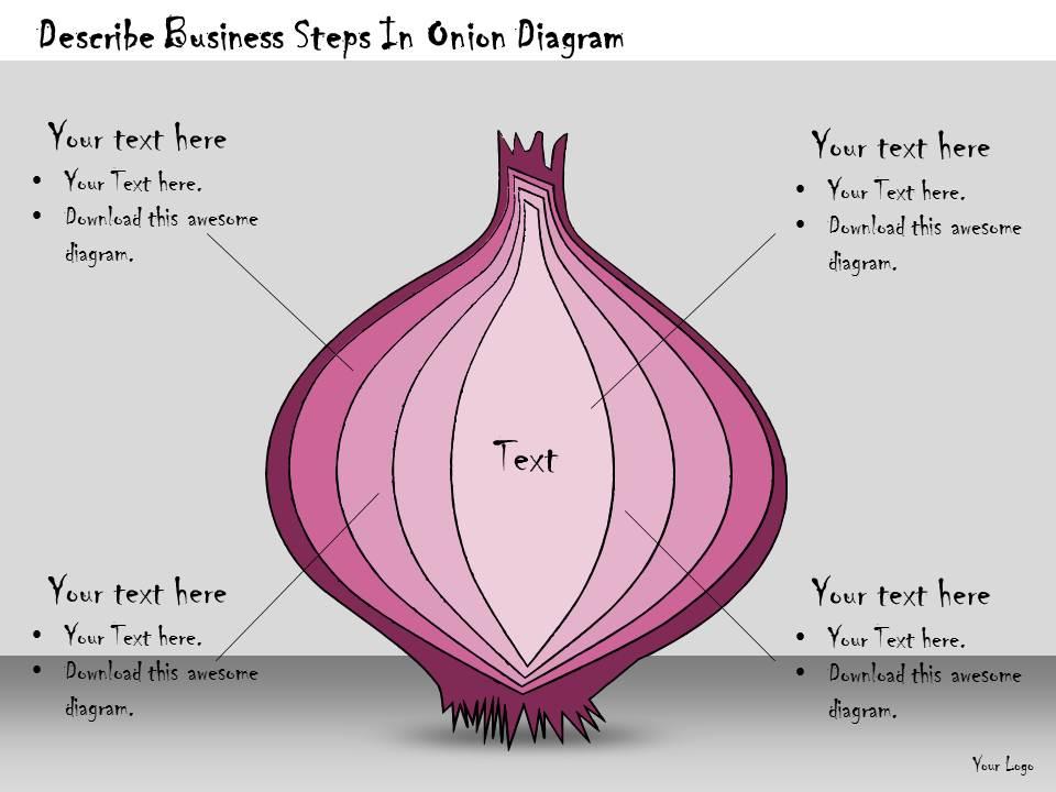 1113 business ppt diagram describe business steps in onion diagram powerpoint template Slide01