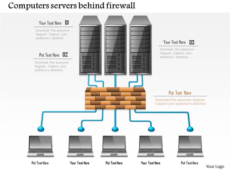 1114 computer servers behind firewall connected to laptops showing client server ppt slide Slide01
