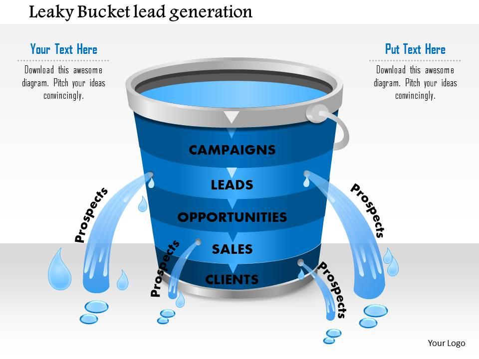 1114 Leaky Bucket Lead Generation Powerpoint Presentation PowerPoint