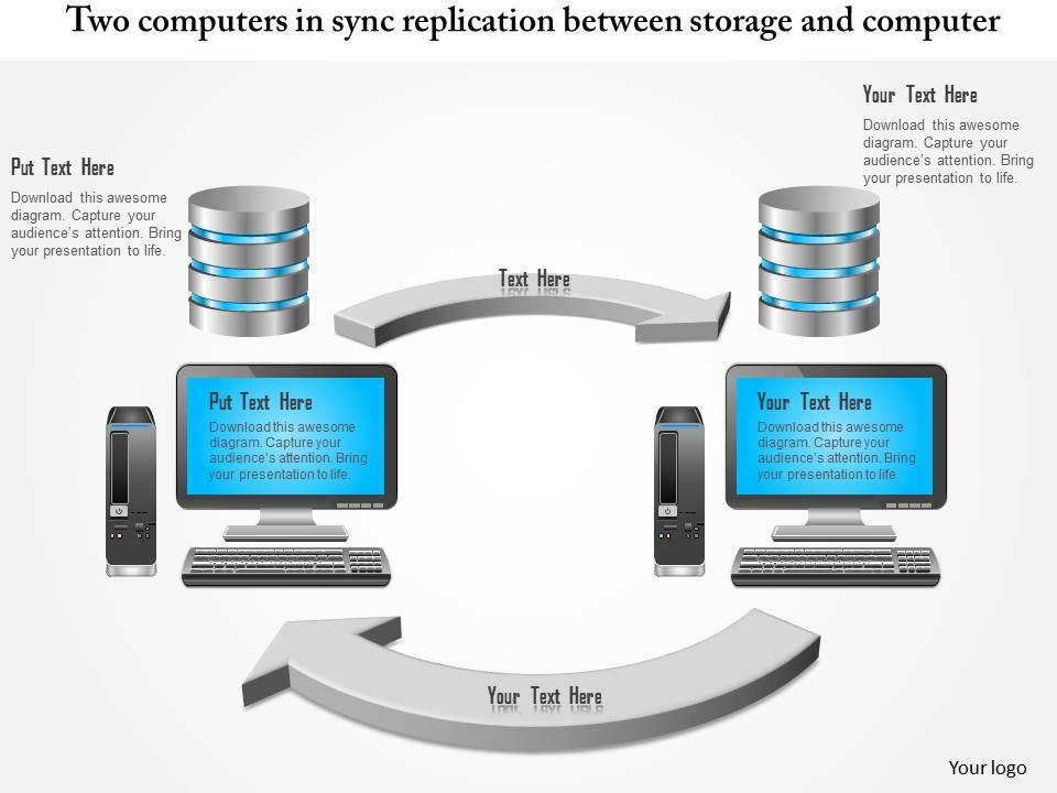 1114_two_computers_in_sync_replication_between_storage_and_compute_ppt_slide_Slide01