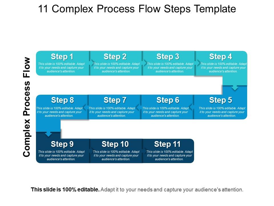 11 complex process flow steps template powerpoint slide ideas Slide01