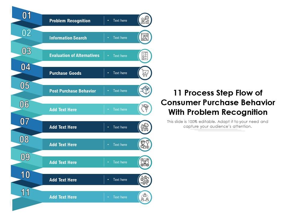 11 process step flow of consumer purchase behavior with problem recognition Slide01