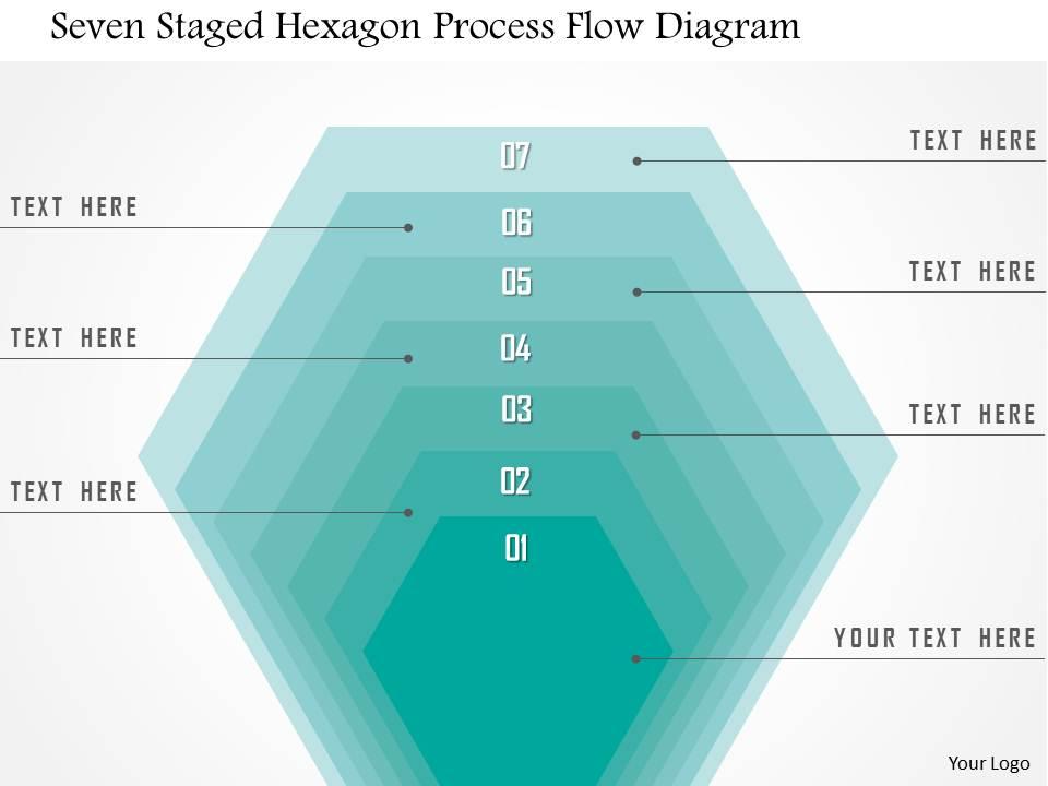 1214 seven staged hexagon process flow diagram powerpoint template Slide01