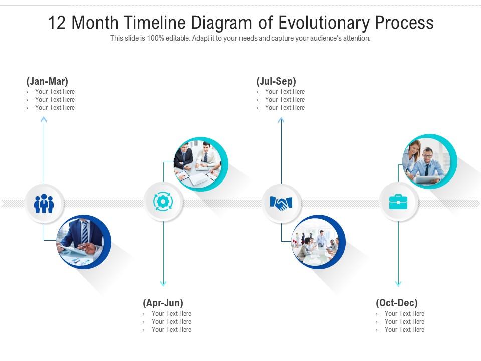 12 month timeline diagram of evolutionary process infographic template Slide00