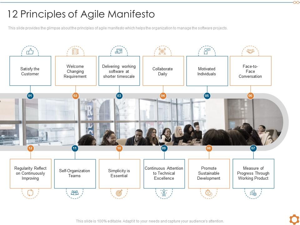 12 Principles Of Agile Manifesto Key Principles Of Agile Methodology