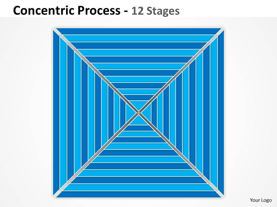 12 stages sqare concentric diagram Slide01