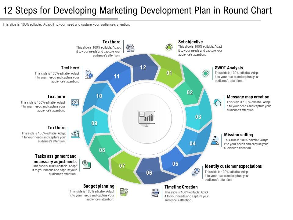 12 steps for developing marketing development plan in round chart Slide01